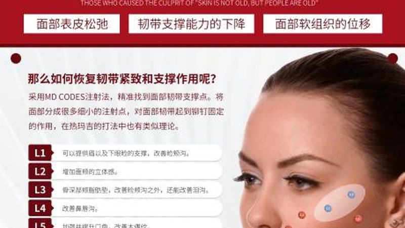 注射美容全脸价格：揭秘影响价格的关键因素**